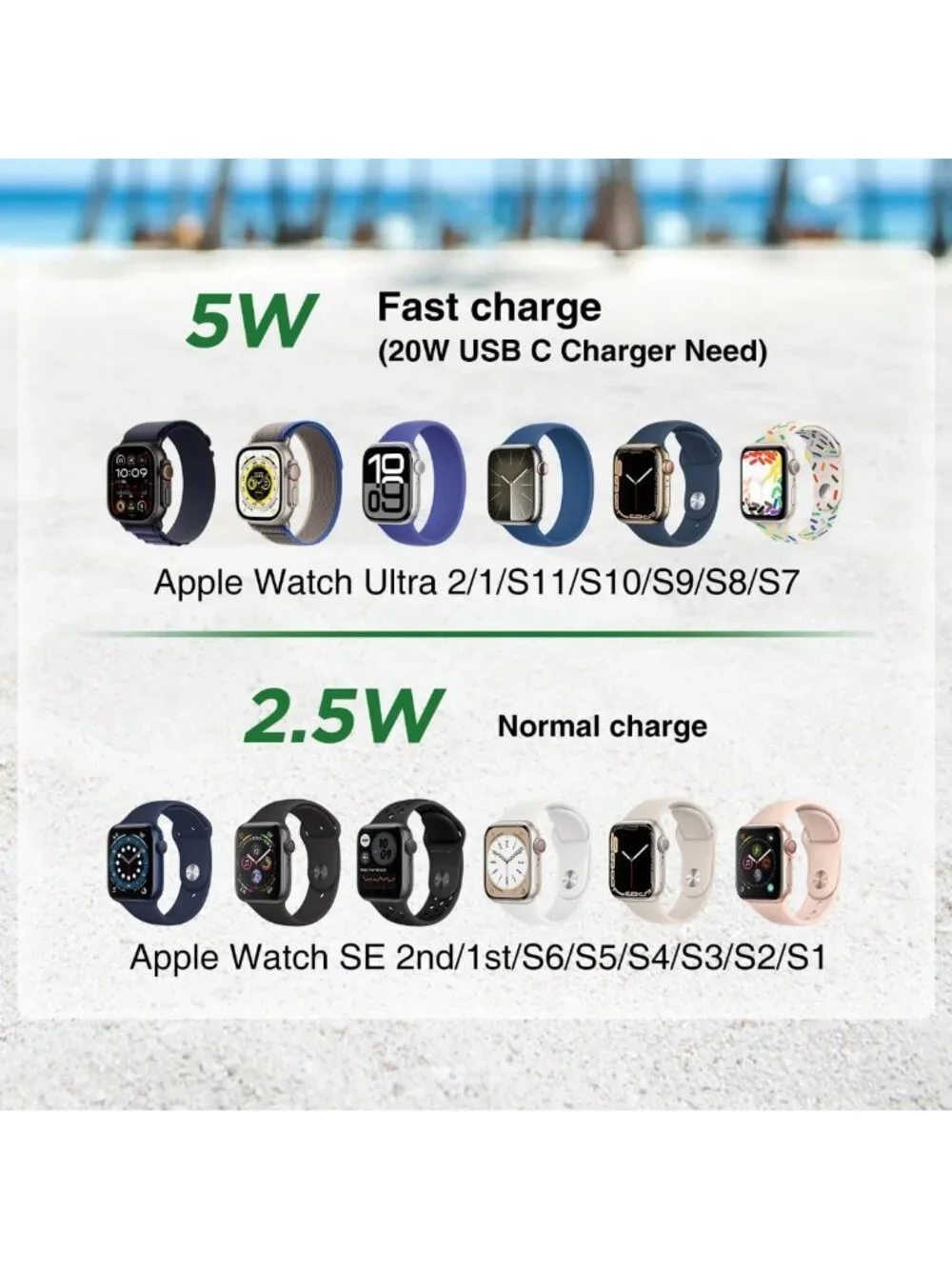Fast 5W Magnetic Wireless Charger Cable for Apple Watch - 2 Pack, 3FT USB C Cord